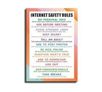 Internet Safety Poster Kids Digital Citizenship