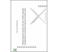 Interpretazione grafica del pH e della capacità tamponante di soluzioni acquose di acidi e basi. Con CD-ROM