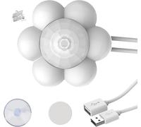 Interruttore Del Sensore Di Movimento per Fontanella per Gatti E Cani Mini Senso