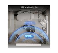 Interruttore di Presenza Umana Intelligente Tuya Zigbee con Rilevamento A Onde Millimetriche, Luce da Parete, Filo Neutro per La Casa, 10 GHz