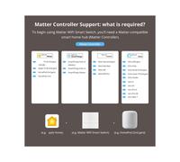 Interruttore Luce Intelligente WiFi A 6 Vie Matter, Richiede il Filo Neutro, Compatibile con L'App SmartThings, Controllo Vocale e Remoto, Timer e