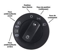 Interruttore Tzurnante Fari Per Audi A4 S4 Seat Exeo 8E0941531C 17 Pin Nero