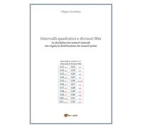 Intervalli quadratici e divisori Mm. La disciplina dei numeri naturali che regola la distribuzione dei numeri primi