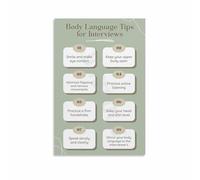 Interview Tips Poster Essential Body Language Guide and Cheat Sheet Canvas Wall Art Print for Students Graduates Gift Idea(Unframed,12x18inch(30x45cm))