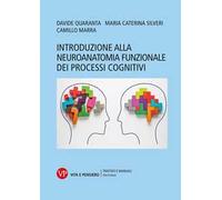 Introduzione alla neuroanatomia funzionale dei processi cognitivi