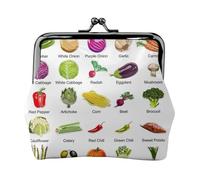 Introduzione di varie verdure piccola borsa di trucco per la borsa, mini borse cosmetiche portatili, per la palestra e l'uso quotidiano, Nero , Taglia unica, Portamonete