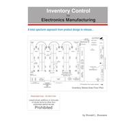 Inventory Control for Electronics Manufacturing: A total spectrum approach from product design to release