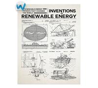 Invenzioni Energie Rinnovabili Brevetti Poster Innovazioni...