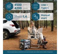Inverter Generator KS 4500i