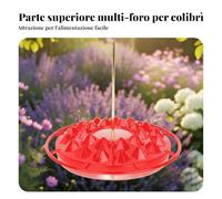 Ioensy Mangiatoia per Colibrì Dispenser di Nettare a Piattino con Serbatoio Largamente Apribile Coperchio Removibile Difesa da Insetti Semplice da Pulire Adatta per Giardino Balcone Cortile, Verde