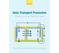 Ionic Transport Processes: In Electrochemistry And Membrane Science