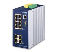 IP30 Industrial L2+/L4 8-Port NEW