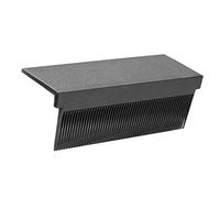 Ipetboom 2pezzi Pettine Per Stiratura Dei Accessorio Per e Riscaldata Strumento Per Acconciature