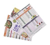 Ipetboom 3 Pezzi Poster Alimentare Sensibilità Alimentare Guida Dietetica Nutriente per Pianificazione Cucina Casa Scuola Ristorante