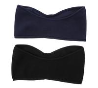 iplusmile 2 pezzi Fascia Termica per Orecchie Scaldino Sportivo Pile per e Accessorio per Attività Outdoor e Resistente Unisex