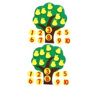 iplusmile 2 set Albero con Pere Numeriche Educativo per Apprendimento e Matematica Pre Scolare Materiale Didattico per Scuola e Casa Sviluppo Abilità Matematiche