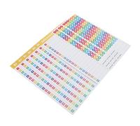 iplusmile Etichette Adesive per Pannelli Interruttori Circuito Elettrico, Kit Etichette Numeriche Riutilizzabili per Quadro Elettrico 10 Fogli Colorati, Adesivi per Centro di Carico