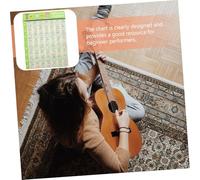 iplusmile Poster Adesivo Accordi Ukulele per PVC Resistente Chiara per Studio e Pratica Facile da Fissare Muro o Guida Strumenti Musicali Ragazza