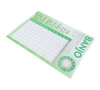 iplusmile Tabella Accordi Banjo in Patinata Resistente Poster Didattico per Principianti con Diteggiatura Chiara per Esercizi di Teoria Musicale e Pratica Facile