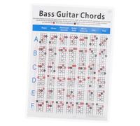 iplusmile Tabella Accordi Elettrico Basso Resistente e Dettagliata Poster Didattico per Principianti e Studenti Guida Pratica per Corde e Diteggiatura Facile da Usare per Apprendimento