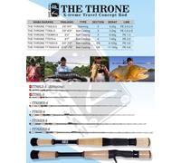 Iron Man Baitcast Rod The Throne TT63MH-4 (2016)