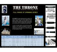 Iron Man Filatura Rod The Throne TT610MHS-5 (2027)