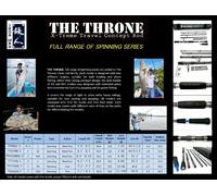 Iron Man Filatura Rod The Throne TT81XXHS-7-5 (2030)