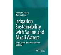 Irrigation Sustainability with Saline and Alkali Waters: Extent, Impacts and Management Guidelines