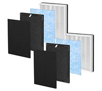 iSingo RP-AP001H13 Set di filtri di ricambio True HEPA, compatibili con RENPHO RP-AP001, RP-AP001S, RP-AP002, 2 filtri HEPA Ture+2 filtri a carbone+2 filtri a carbone attivo
