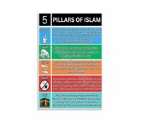 Islam Religious Poster Five Pillars Education Learning Guide | Islam Religious Poster Features Five Pillars Education Learning Guide(Magnetic,08x12inch(20x30cm))