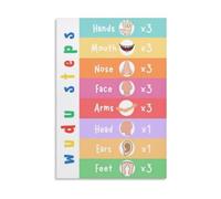 Islamic Prayer Prep Wudu Chart Poster