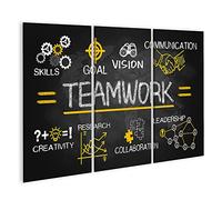 islandburner Quadro su tela Concetto di lavoro di squadra Grafico Elementi di business Lavagna disegnata a mano Quadri Stampe Immagini Murale Decorazione da parete