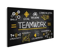 islandburner Quadro su tela Concetto di lavoro di squadra Grafico Elementi di business Lavagna disegnata a mano Quadri Stampe Immagini Murale Decorazione da parete