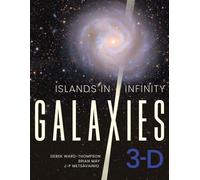 Islands in Infinity: Galaxies 3-D