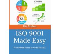 ISO 9001 Made Easy: From Audit Stress to Audit Success