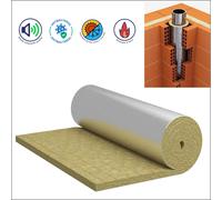 Isolamento Alte Temperature Canna Tubo Materassino Ignifugo 1 mq. rivestimento