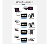 Isolatore Audio 4CH Riduttore Di Rumore Audio Corrente Di Loop A Terra