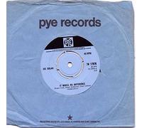 It Makes No Difference