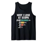 Italiano Game Lover Scopa Cards Player Why I Lose Scopa Canotta
