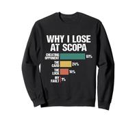 Italiano Game Lover Scopa Cards Player Why I Lose Scopa Felpa