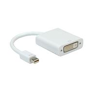 ITB Solution - CRO12033128 - MINI DISPLAYPORT-DVI