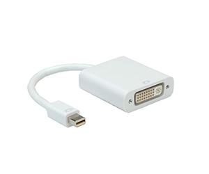 ITB Solution - CRO12033128 - MINI DISPLAYPORT-DVI