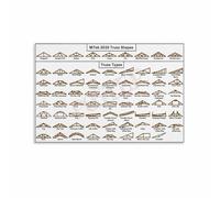 ITCLEYMDZV Architecture & Engineering Poster - Roof Truss Types Diagram Chart, Educational Wall-Art for College Classroom & Office(Framed,12x18inch(30x45cm))