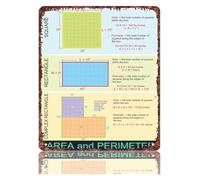 ITCLEYMDZV Area Perimeter Formula Metal Tin Sign Educational Art 8x12 Inch | Clear visual guide for calculating shapes. learning aid for students and homeschool settings.