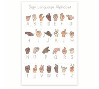 ITCLEYMDZV ASL Learning Poster - Sign Language Alphabet ABC Chart for Students & Teachers(Framed,16x24inch(40x60cm))