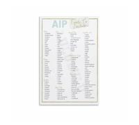 ITCLEYMDZV Autoimmune Protocol AIP Grocery List Poster, Canvas Wall-Art Print for Elimination Diet Kitchen, Health Coach Gift, Home and Clinic Decor (Framed,08x12inch(20x30cm))