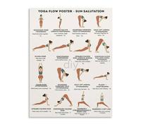 ITCLEYMDZV Canvas Wall-Art Yoga Flow Chart Sun Salutation 16 Poses Step by Step Guide Poster for Beginners Home Decor(Framed,16x24inch(40x60cm))