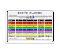 ITCLEYMDZV Engineering Wall-Art Resistor Color Code Chart Electronics Reference Poster for Makers Workshop Office Student Study Circuit Design Decor (Unframed,12X18inch(30X45cm))