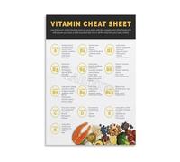 ITCLEYMDZV Essential Vitamins Food Chart Healthy Eating Reference Guide Educational Wall-Art for Kitchen Home Office(Framed,08x12inch(20x30cm))