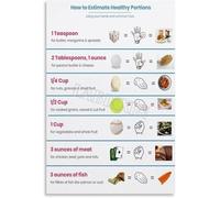 ITCLEYMDZV Food Measurement Guide Visual Portion Control Sizes Poster for Healthy Living Weight Loss Diet Kitchen Bedroom Office Wall Decor Art(Unframed,16x24inch(40x60cm))